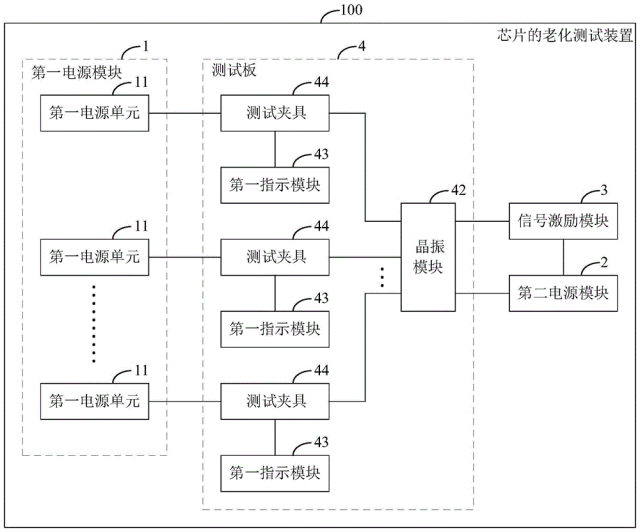 芯片封測彈片